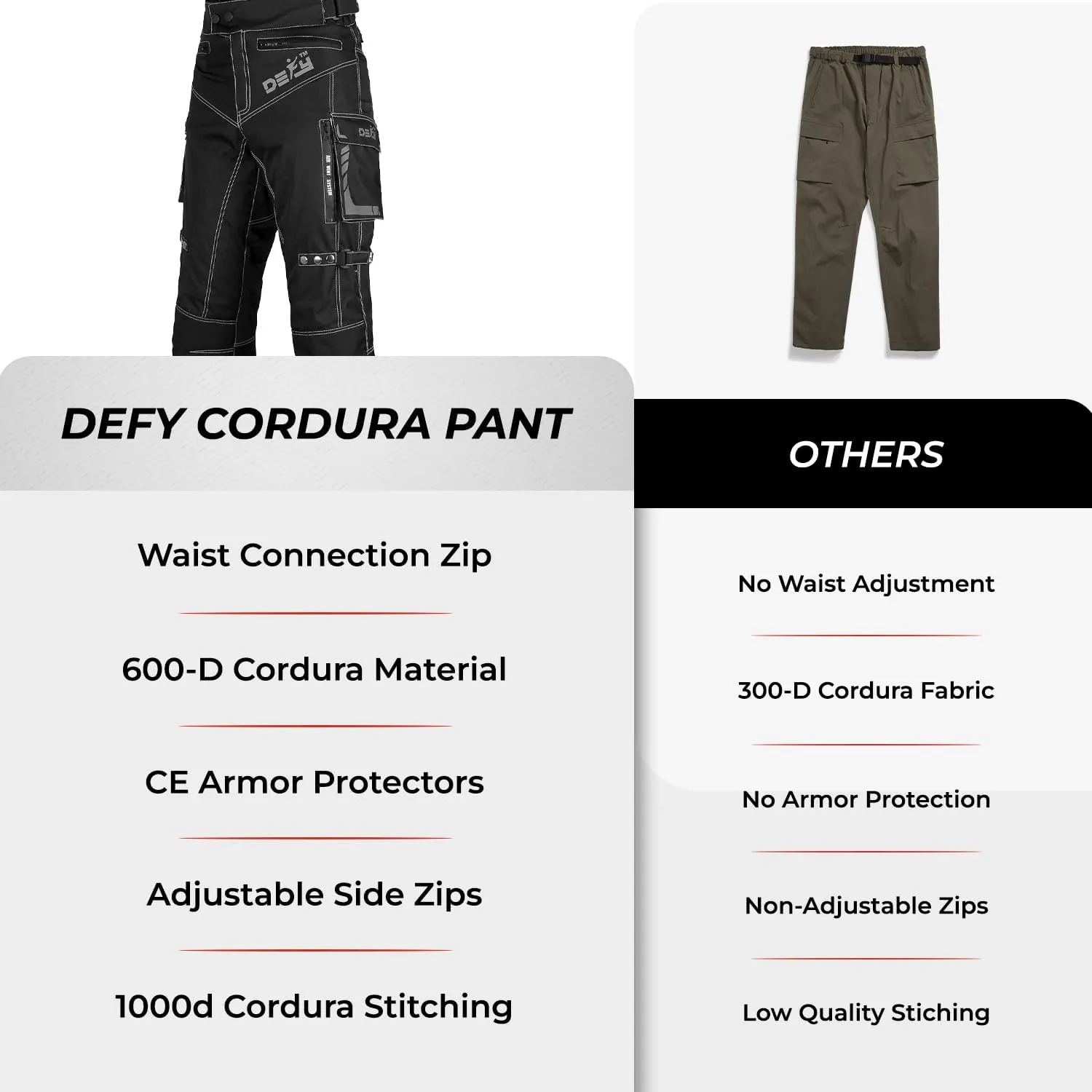 Motorcycle Pants for Men Dual Sport Motorbike Pant Waterproof, Windproof Riding Pants All-Weather with Removable CE Armored